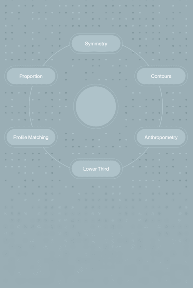 Science of facial attractiveness overview